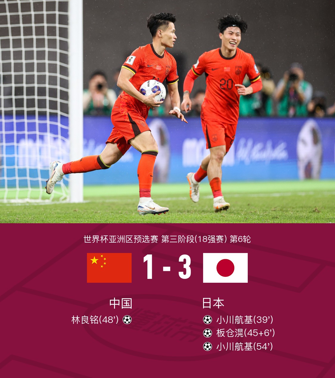 日本牵头七国联办2046世界杯，中国态度决定，亚洲足球格局再造的简单介绍