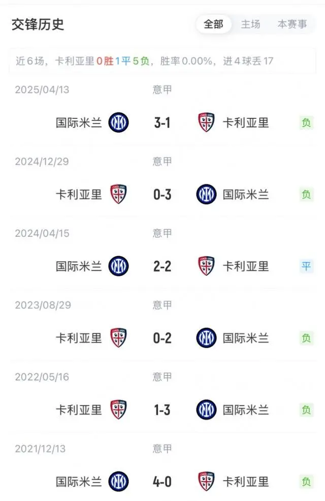 PG电子-国米vs克雷莫内塞：劳塔罗领衔，博尼、巴雷拉、阿坎吉出战(塔兹米在线观看)